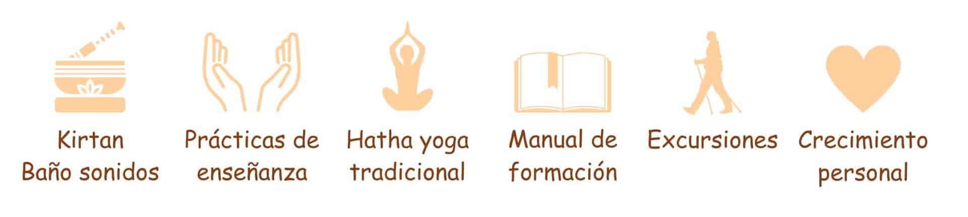 formación profesor yoga valencia